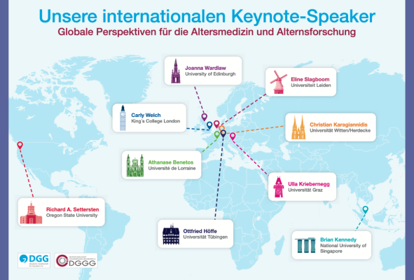 Keynote-Speaker 2026
