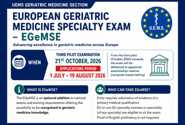 European Geriatric Medicine Specialty Exam (EGeMSE)